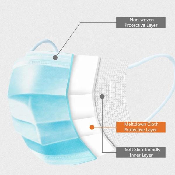 Eco Friendly Medical Protective Mask , Oem / Odm Dust Proof 3 Layer Face Mask