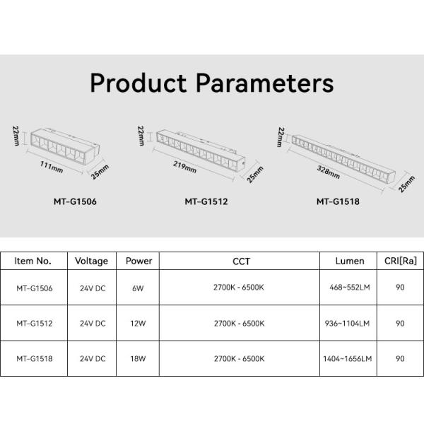 Anti Glare 12W Recessed Magnetic Track Light 2700K -6500K DC 24V