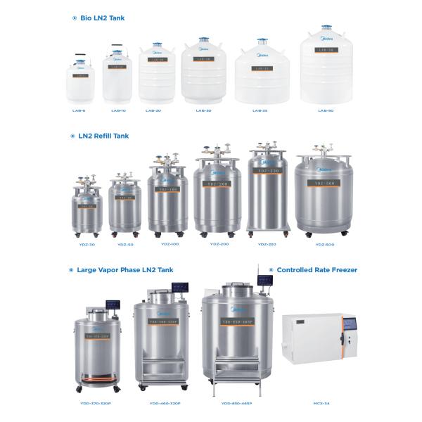 MD-86L108 Midea Стабильный и надежный портативный мини-ультранизкотемпературный морозильный шкаф