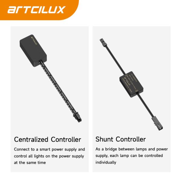 3 Smart Power Supply with Smart Design 12V/24V DC Voltage