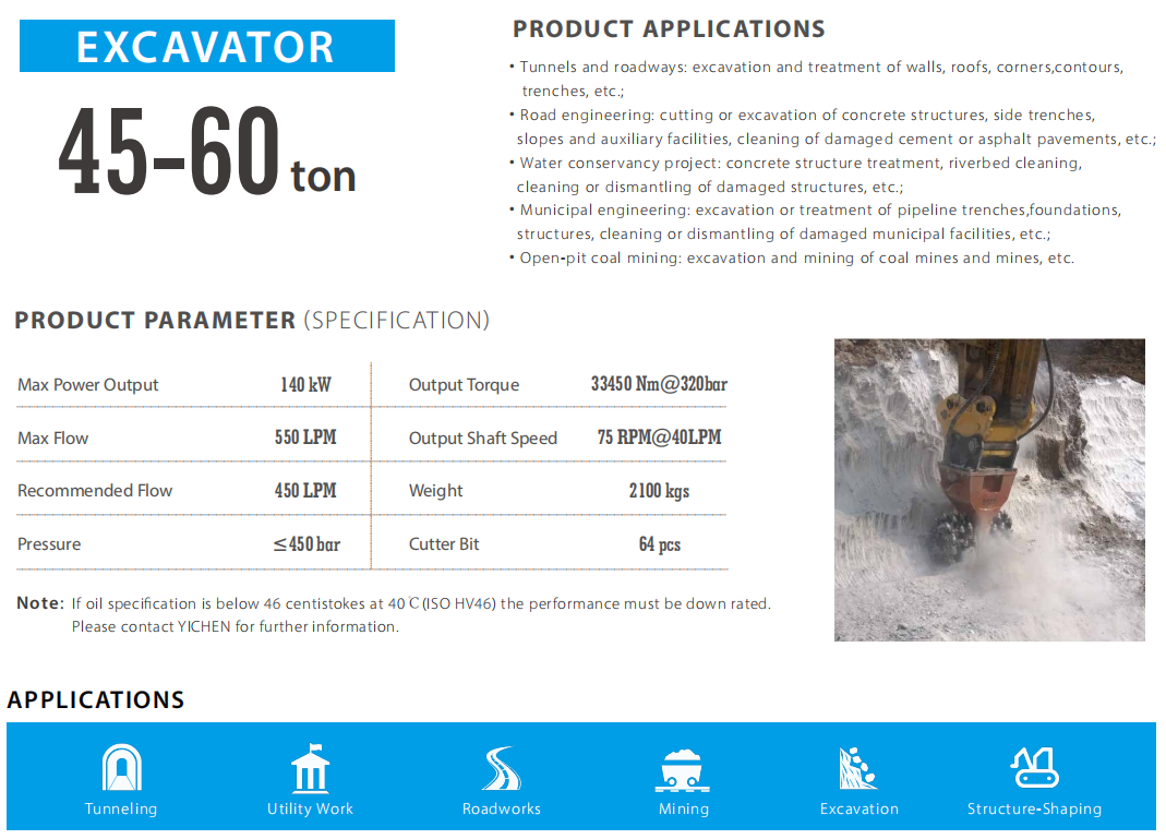CE Approved Excavator Attachments 140kw Output Drum Cutters Use For 45 - 60 Tons Excavator