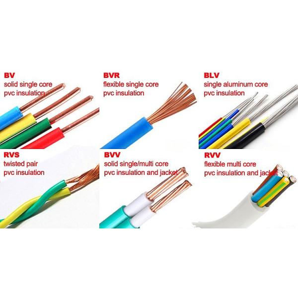 2.5mm LV Power Cable