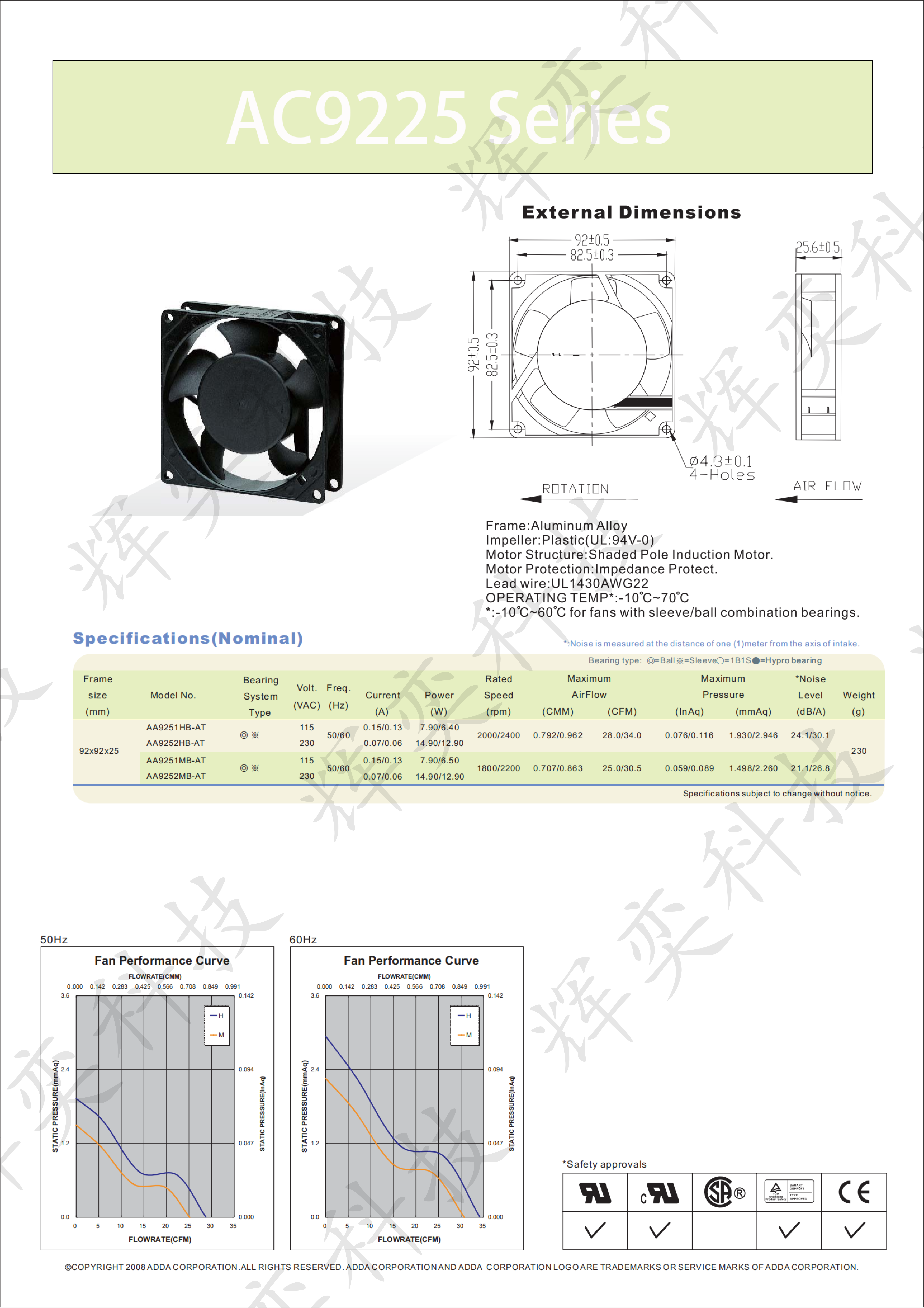 HY-AC9225 High-Performance Cooling Fan for Appliances & Industrial Use