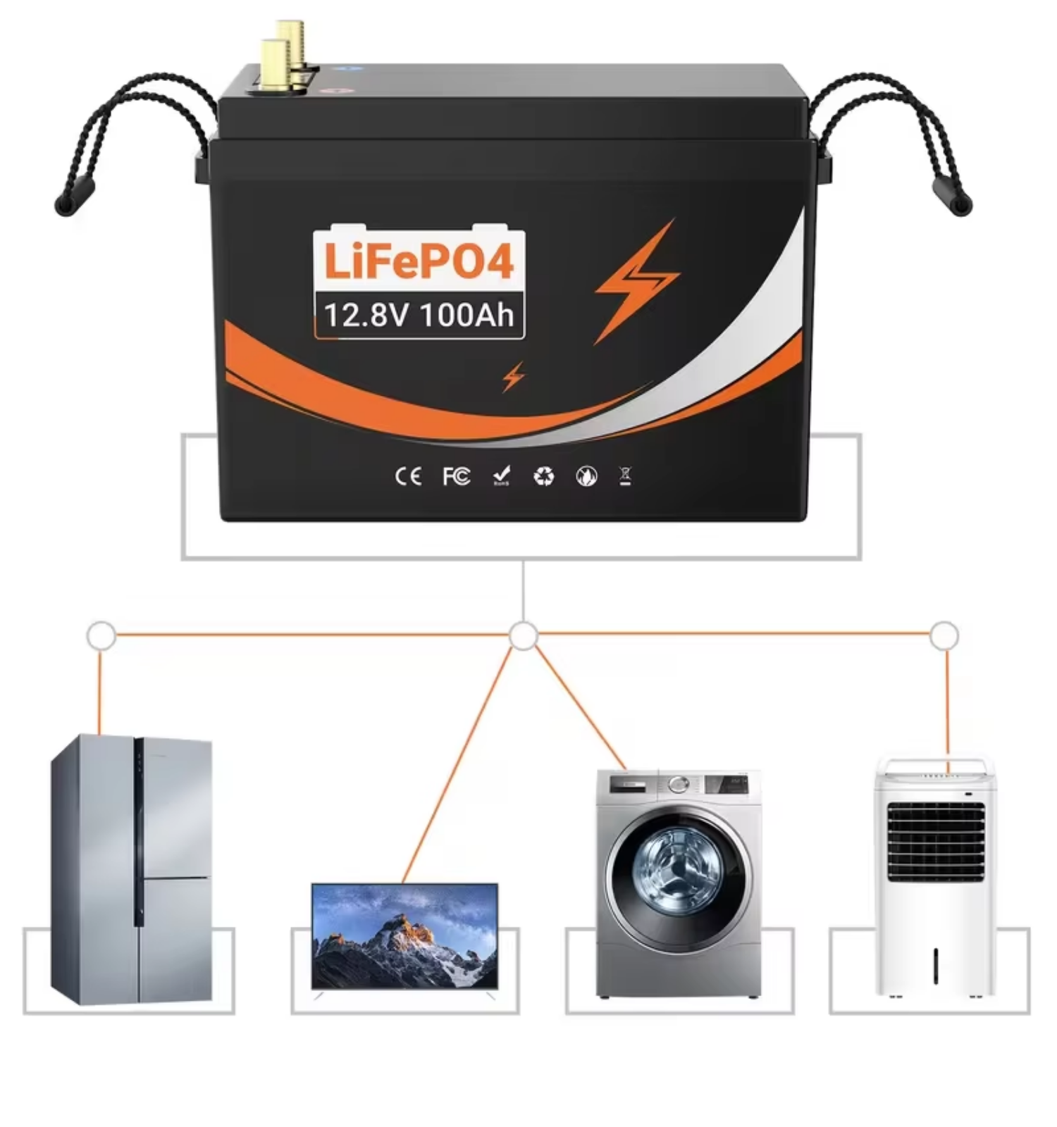 LiFepo4 12.8V 100Ah Electric Vehicles Battery Pack For Power Tool
