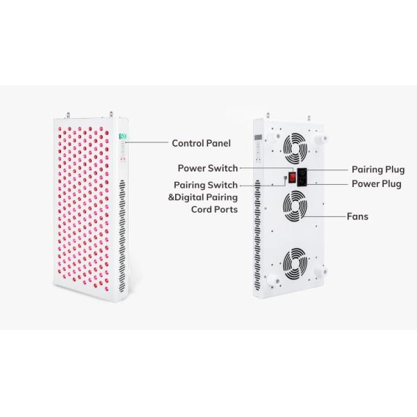 Suyzeko 660nm 850nm LED Light Therapy Panel