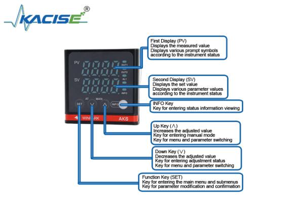 YAK6 Series Temperature Controller with Non-volatile Memory, ±0.5%FS Accuracy, and 48×48 Panel Size
