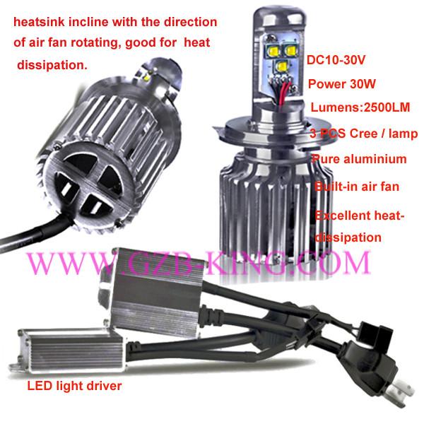 New DC10-30V 60W 5000LM IP67 CREE Car LED Headlight Conversion