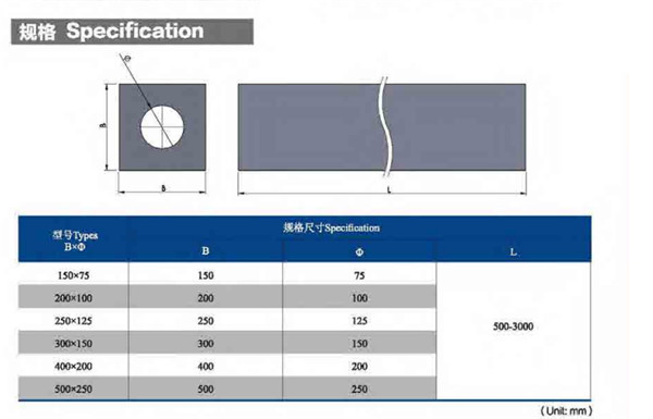 High Energy Absorption Length 500mm 3000mm Square Marine Rubber Fender