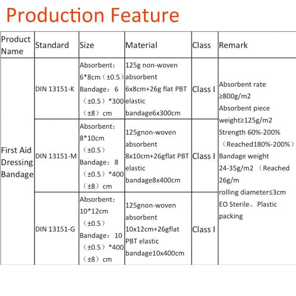 Elastic Non Stick Bandage Fluff Dried Absorbent Sterile Gauze Dressings