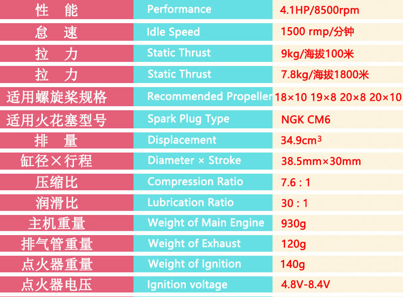 DLE35RA Model Airplane Gasoline Engine Single Cylinder Two Stroke Exhaust Natural Air-cooled Hand Starting 35CC Displacement