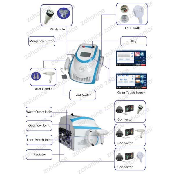 Tachetez la cavitation 6 d'épilation de retrait dans 1 machine de beauté de chargement initial d'Elight
