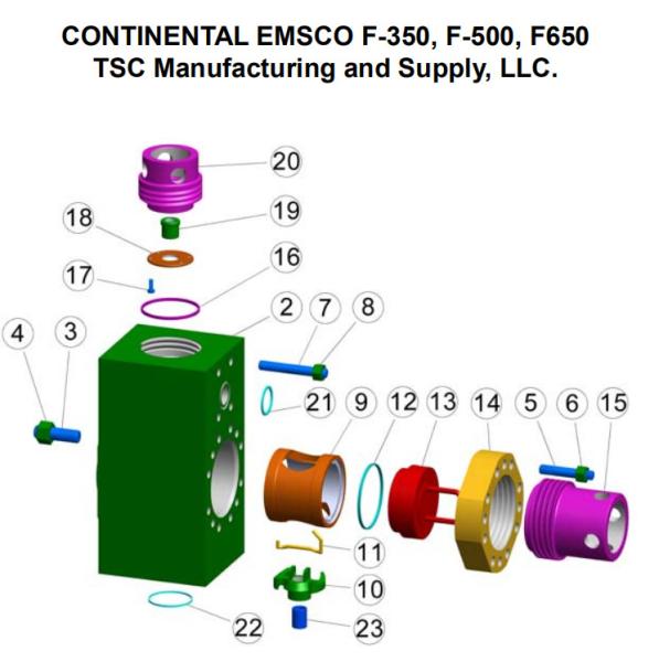 SOUTHWEST 8404-25A FLUID END FOR BOMCO F-1600 MUD PUMP, SOUTHWEST 8404-25A FLUID END FOR HH F1600 MUD PUMP, 12P160