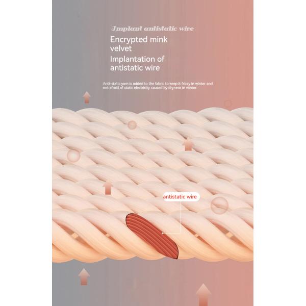 Гостиничная коллекция Возвратимый одеяло все сезоны теплый органический дышащий пухлый одеяло