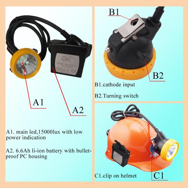 headlamp светильника крышки подземной горнорабочей 1500lux взрывозащищенный