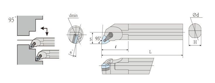 S-MWLN  Holders for Turning