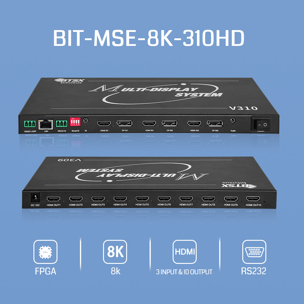 Bitvisus Точка в точку 2x4 2x5 1x10 Edge Blending Processor HDMI 8K видеостенный контроллер