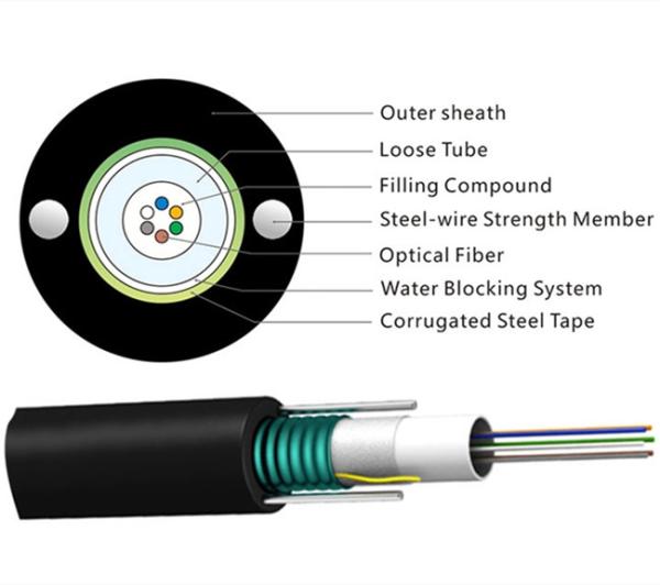 Singlemode GYXTW G652D Fiber Optic Wire Cable Black Outdoor Aerial