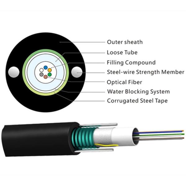 Singlemode GYXTW G652D Fiber Optic Wire Cable Black Outdoor Aerial