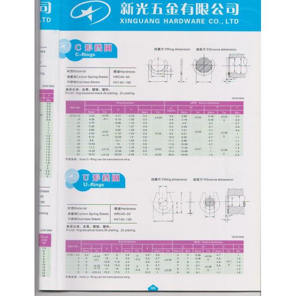 Washer Products Highlights Wholesale & Custom