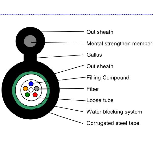 Outdoor Fiber Optical Cable 2-24 Cores GYXTC8S Figure 8 Central Tube