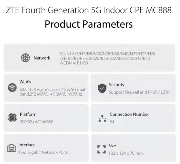 Unlocked 5G Indoor CPE Router MC888 Pro X62 WiFi 6 5400Mbps 10dBi Antenna Easy Mesh NFC 5G 4G LTE Cat19 Sim Card WiFi Router