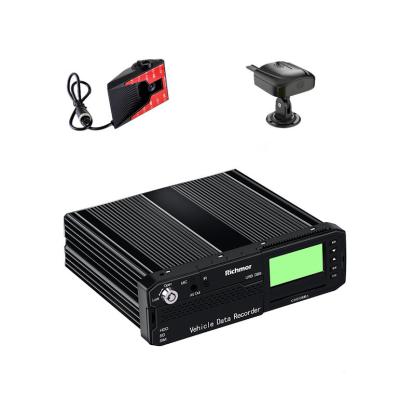 8CH 1080P Função AI DVR móvel para ônibus caminhão Van trailer Richmor 8-36V fonte de alimentação