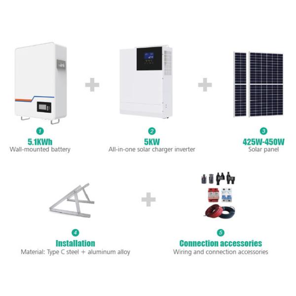 Все в одной жилой стене вольта системы 51.2V 5.1KWh солнечной энергии низкой установили