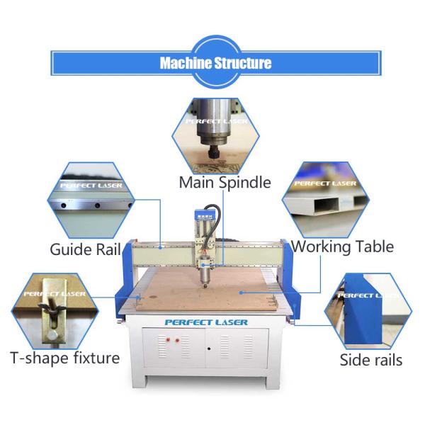 2000*3000 мм Автоматический CNC-маршрутизатор Гравер Промышленный для неметаллического дерева Пластик Акрил