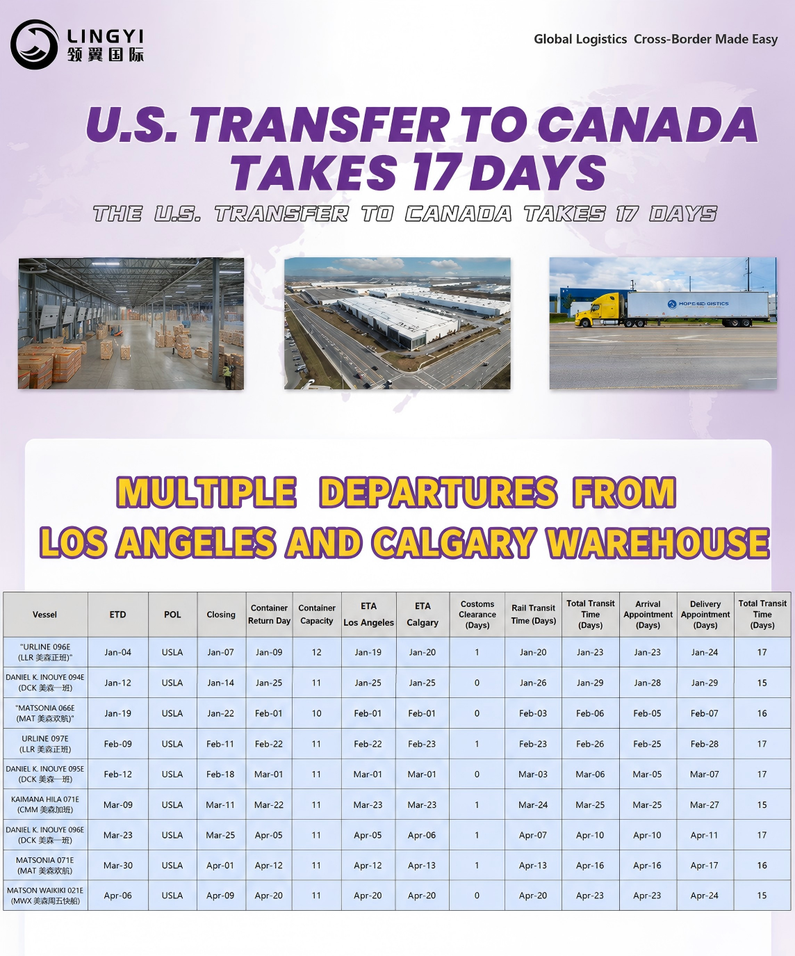 Project Cargo Transport | DDP Shipping | China to Canada | Ocean Transport