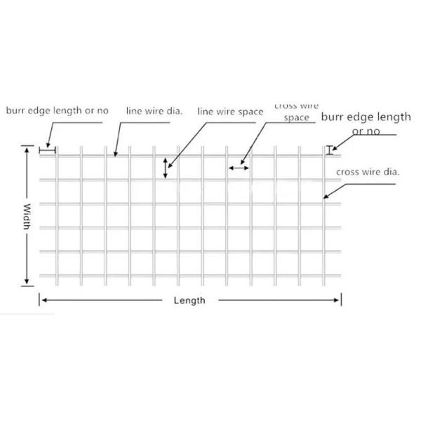 Hot DIP Galvanized Welded Wire Mesh Panel for Road Pavement Reinforcement