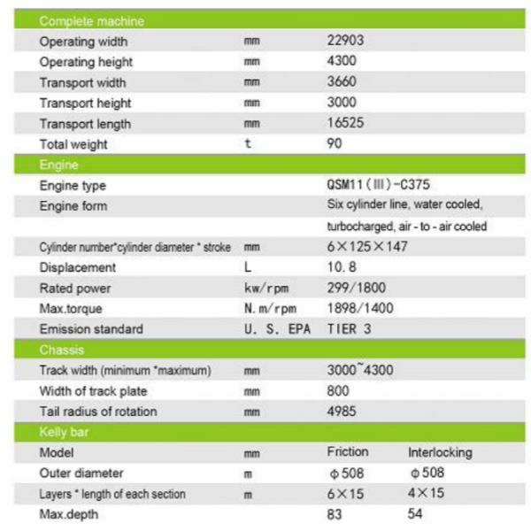 Электронная полностью гидравлическая вращающаяся буровая установка 320 кн. м/макс. Бурение 83м KR300E.