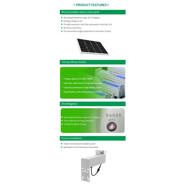 HighFly Manufacturer Directly Sale Cheap Waterproof 50W 12V 20Ah Fixed Solar Panel