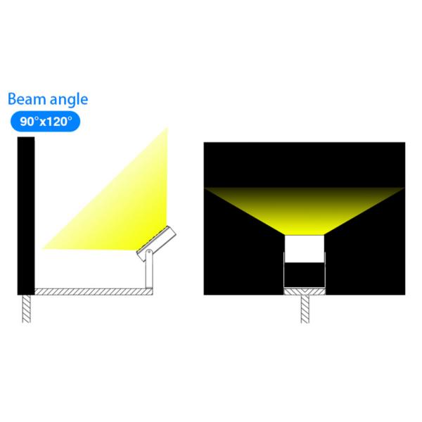 SMD3030 100W Explosion Proof High Power Led Floodlight Die Casting Aluminum