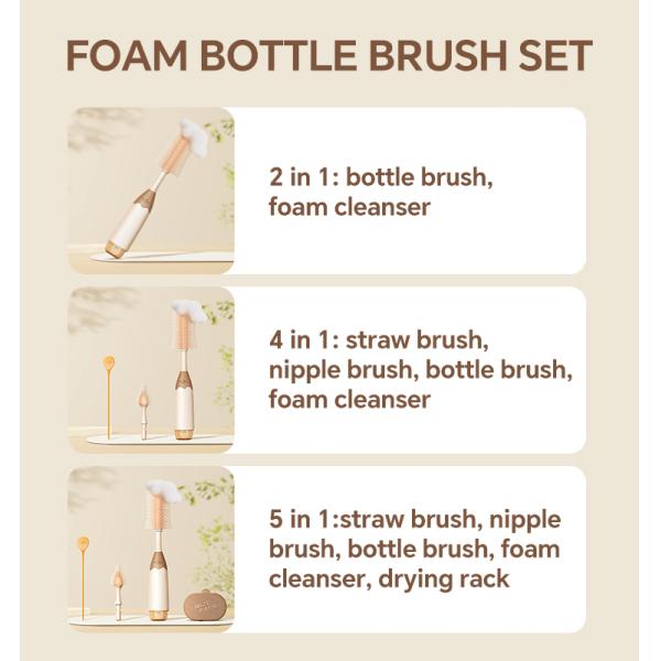 Легкая эксплуатация Жидкость Хранение Пенообразующая патент пищевой класс Силиконный сосок Щетка Бутылка Щетка Детская продукция Специальный C