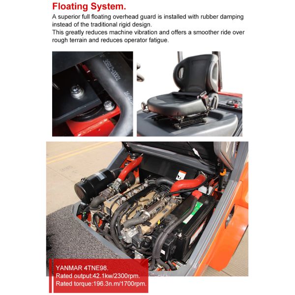 RTD30-X35 and RTD35-X35 2WD Rough Terrain Forklift for Cost Effective and Powerful Performance on Uneven Ground