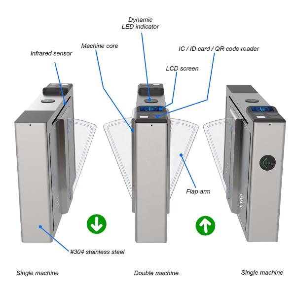 Optical Stainless Steel Flap Security Access Gates Fully Automatic Access Control