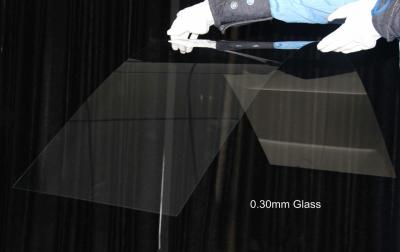 High Grade Ultra Thin Glass High Light Transmittance With Multi Function
