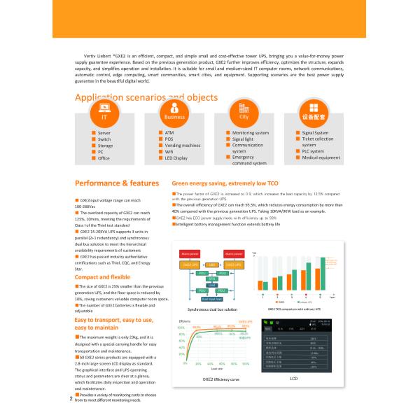 Защита от короткого замыкания 220VAC Чистая синусовая волна Башня/Рак Монтаж ONLINE UPS GXE2 Серия