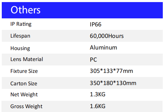 150lm / W LED высокий мачты свет Гарантия 5 IK08 с ADC12 литьевого алюминия для стадиона спорта