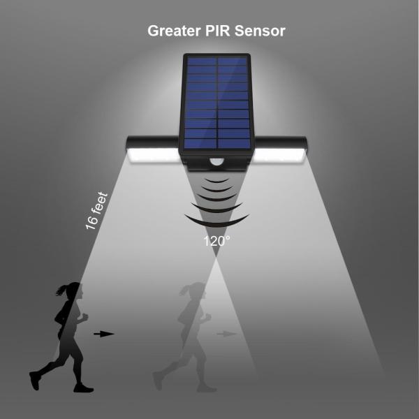 Solar Lights with Dual Head Waterproof Outdoor Landscape Lighting Garden Light