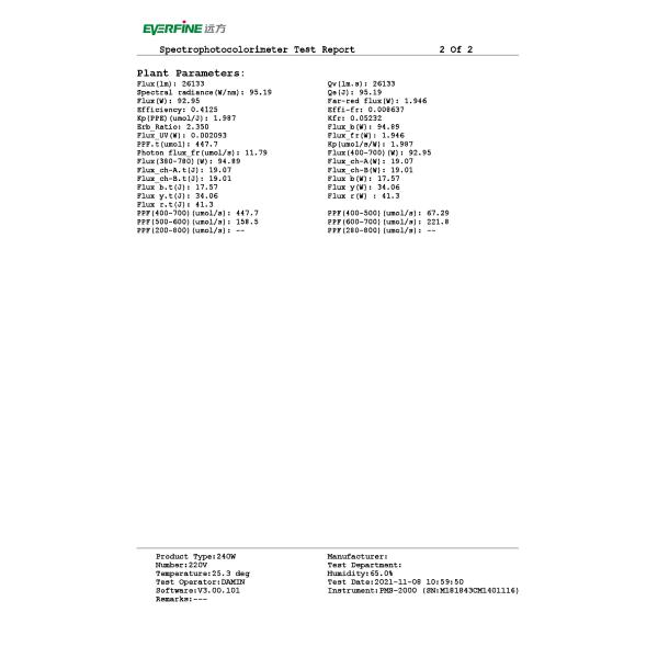 2835SMD LED 240W Full Spectrum Indoor Plant LED Grow Lights
