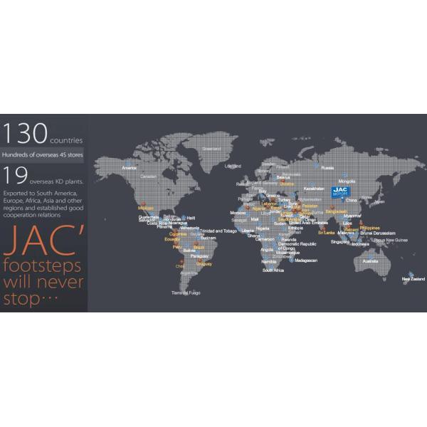 ANHUI JAC INTERNATIONAL CO., LTD.