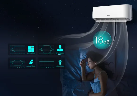 Hisense Energy Pro Plus 18000 BTU Aire acondicionado de pared