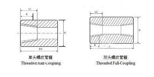SS quick connect Stainless Steel Threaded Coupling