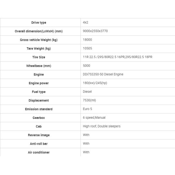 Used Commercial Truck 4x2 Van Cargo Truck For Materials Transport 7530ml Displacement