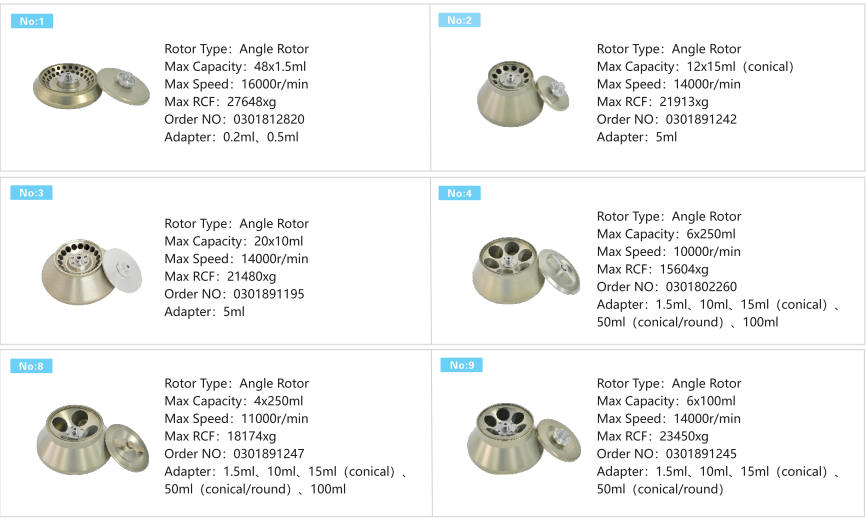 Centrifugador de alta velocidade com centrifugador do tubo de Vacutainer do rotor do balanço 4x1000ml