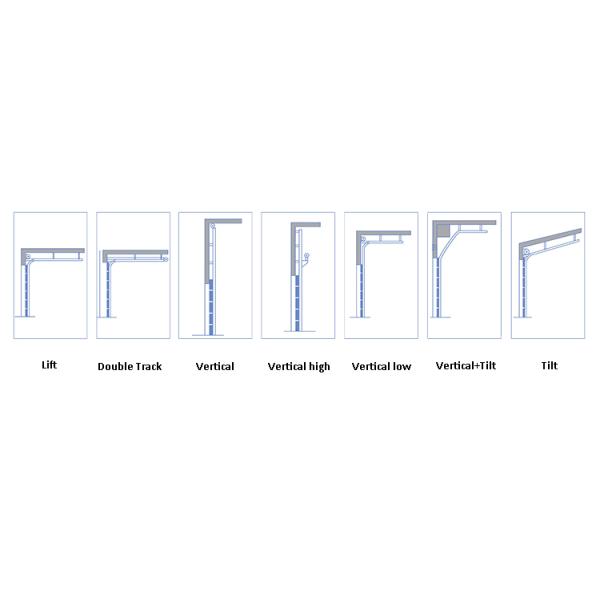 Best Price  Fire Station Automatic Formed Industrial Lift Warehouse Sectional Doors With Emergency Release And Customized Design for Factory