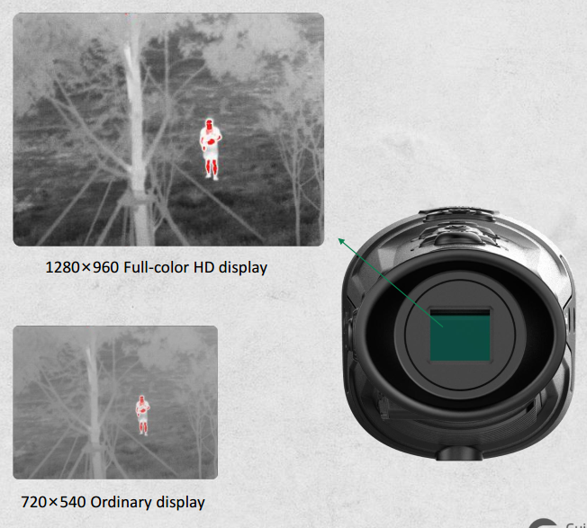 Термическое изображение TrackIR Pro 1280x960 WiFi ультракрасное пятная объем