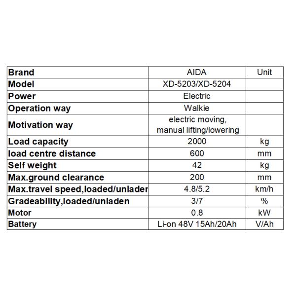 AIDA 2000kg Pallet Jack Parts with Hydraulic Lift Motor 180mm Steering Wheel Diameter