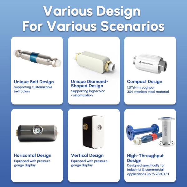 Кондиционер для воды для всего дома без соли 3/4 дюйма 0,15-1,5 МПа для домашнего водопровода Душ водопроводная система